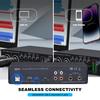 BOMGE U204 USB Audio Interface for PC Computer Music Recording, 2x2 Guitar Audio Interface for Mac, 32-bit/192kHz, Podcast Streaming, Vocalist/Produce