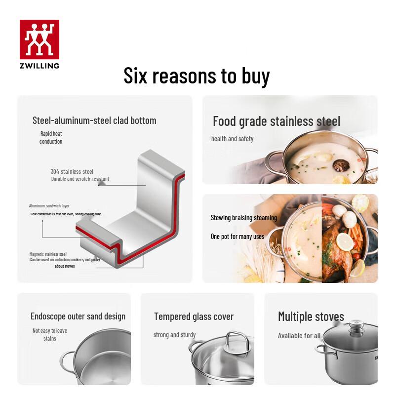 ZWILLING Nova Plus Stainless Steel Soup Pot