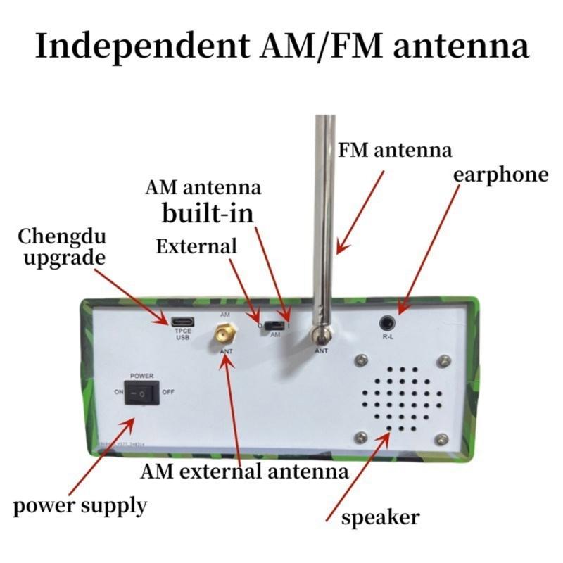 Desktop Radio Receiver SI4732 Radio with 2.8inch Large Screen Support Left Right Two Channel Headphones Output