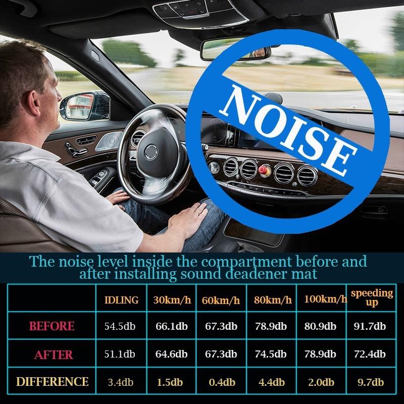 Universal 78''×40''/200cm×100cm Useful Firewall Sound Deadener Car Heat Shield Insulation Deadening Material Mat...