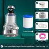 Keuken, eetkamer en bar – Waterfilters