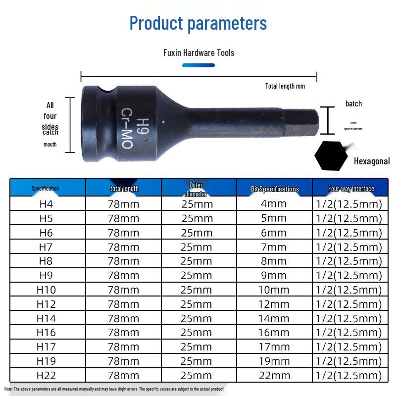 1/2 Inch Hex Air Impact Wrench Set: Large Pneumatic Socket & Electric Screwdriver