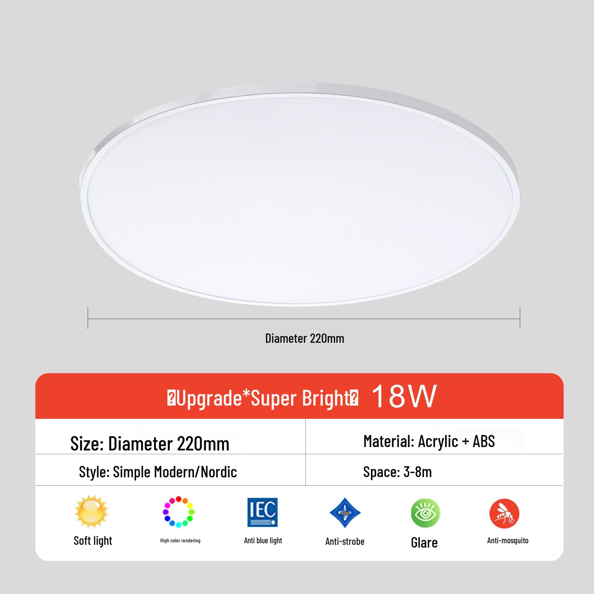 

Ультратонкий влагозащищенный светодиодный потолочный светильник для кухонь, ванных комнат, балконов и т.д. White Light