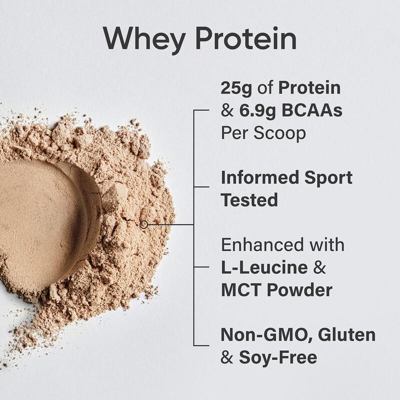 Whey Protein, Dutch Chocolate, 2.26 lb (1.03 kg)