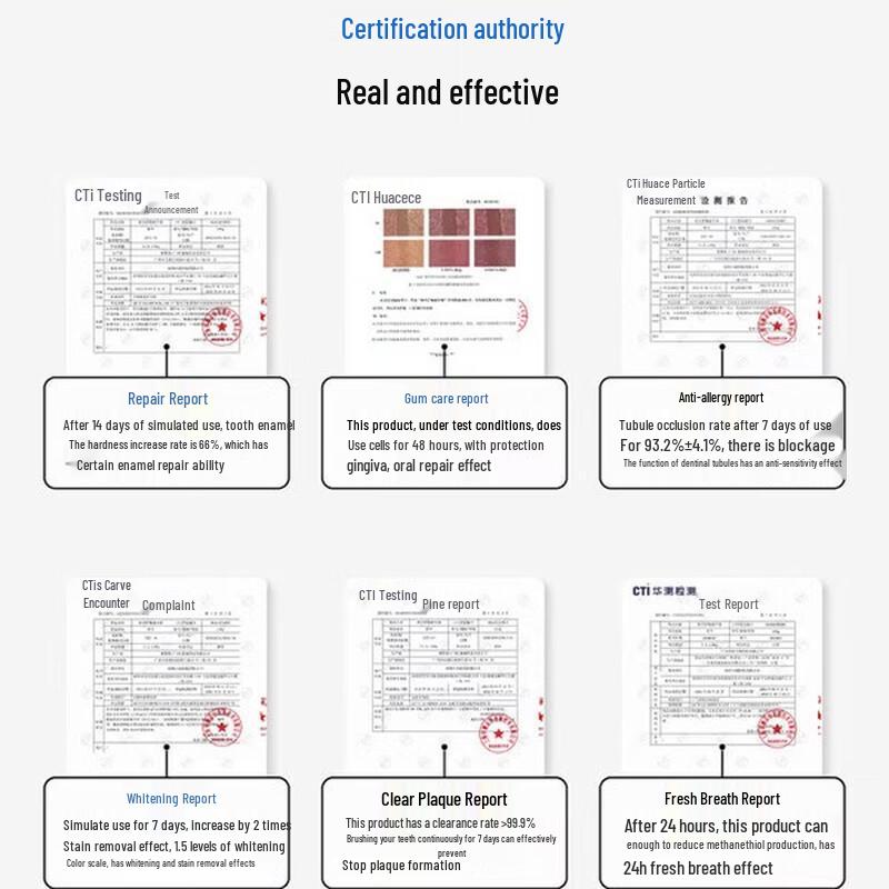 CANSEN Hydroxyapatite Fluoride Toothpaste