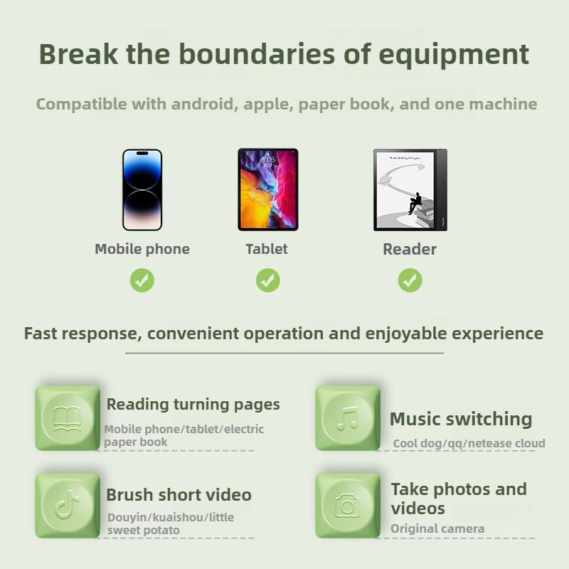 Free2 Mini Klávesnice Dvouklávesový E-book Ovladač Stránek Bluetooth RGB Hot Swap Vlastní Přenosná Klávesnice pro Tablet/telefon/čtečku