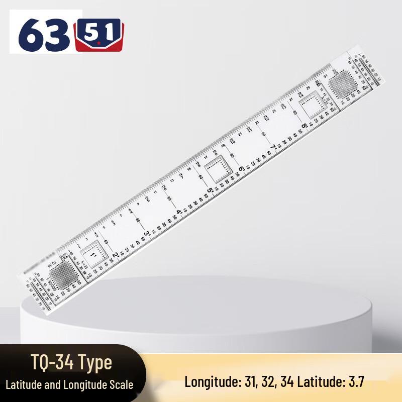 Geographic Latitude & Longitude Map Scale Ruler