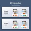 SAMZHE Cat7 RJ45 Network Module