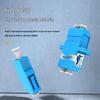 Shengwei LC-LC Duplex Fiber Optic Couplers