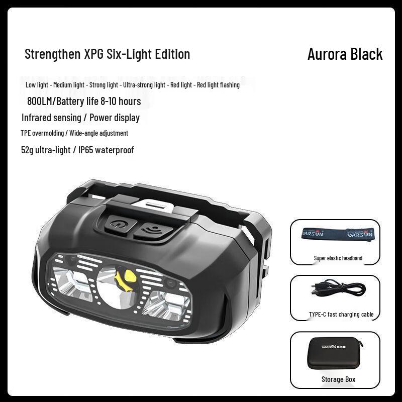 

Walsh Outdoor Rechargeable LED Fishing Headlamp