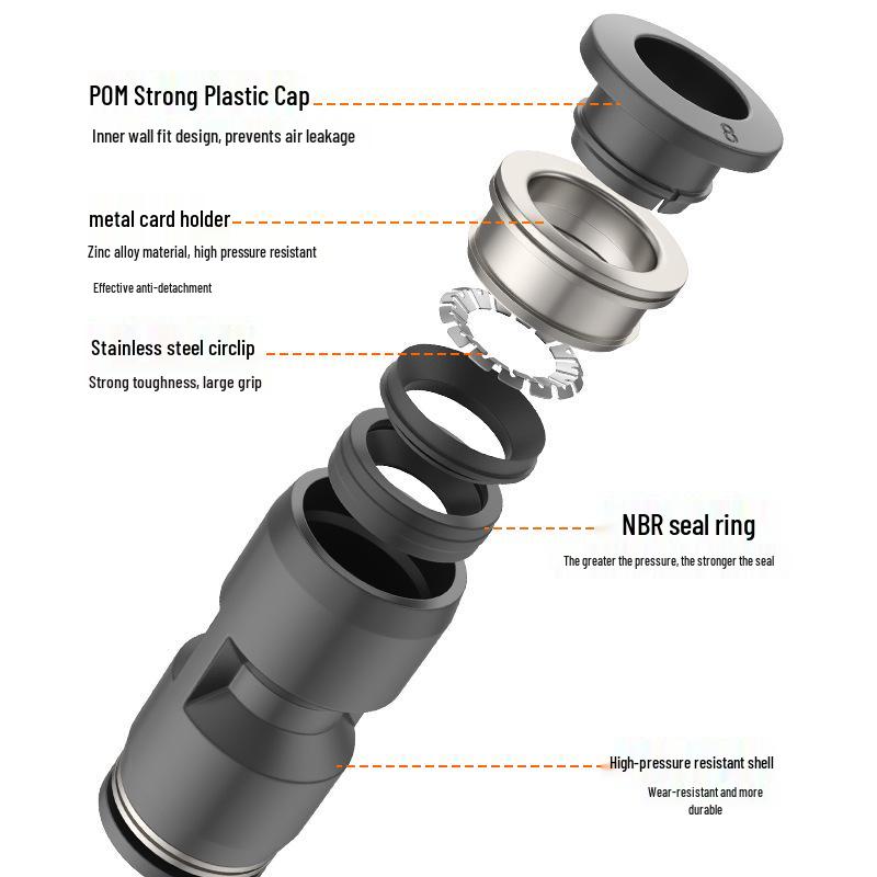 UK/US Quick Connect Fittings - Blue/Black/White Caps, Air Hose Models PU, PV, PY, PE (1/4 & 3/8)