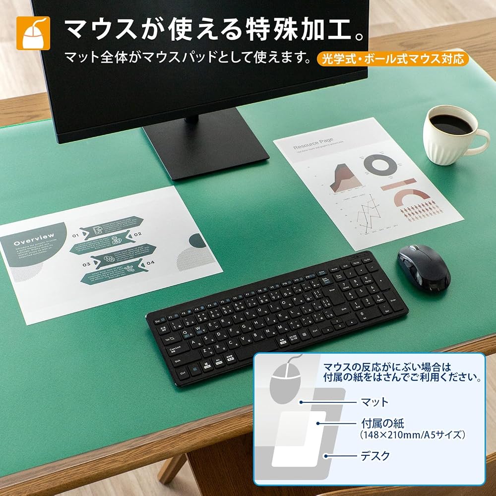 Plus Desk Mat, Mouse Compatible, with Underlay, Economy Type, Multiple Sizes, Curl-Resistant, Ink