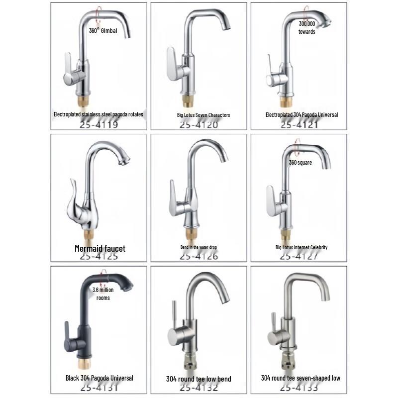 Minxi Stainless Steel Single Cold Water Basin Faucet
