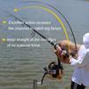 Fishing Rod 1.8-3.0M Ultra Lightweight Carbon Fiber Telescopic Fishing Rod Lengthened Hollow Handle