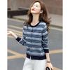 Demana Retro Overture Women's Striped Color-Block Knit Cardigan