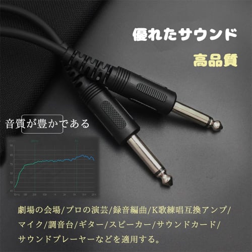 GLOWZEN Shielded Guitar/Bass Cable, 6.35mm, for Connecting Mixers, Guitars, Amplifiers, Speakers, etc. (3M)