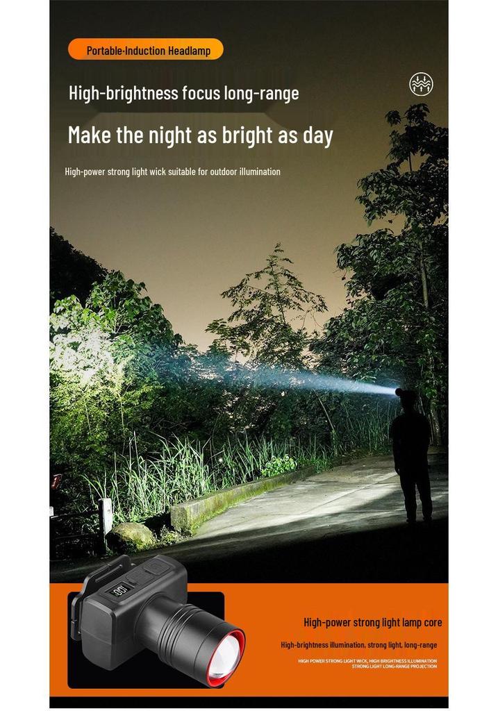 Rechargeable LED Smart Zoom Headlamp with Digital Display for Outdoor Use