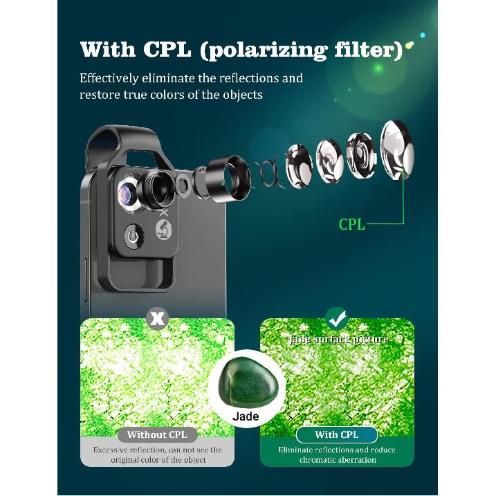 Phone Microscope with CPL Lens/LED Light, Nano Zoom 200X Pocket Microscope Camera Attachment with Universal Clip for Most iPhone/Andriod Phone - The