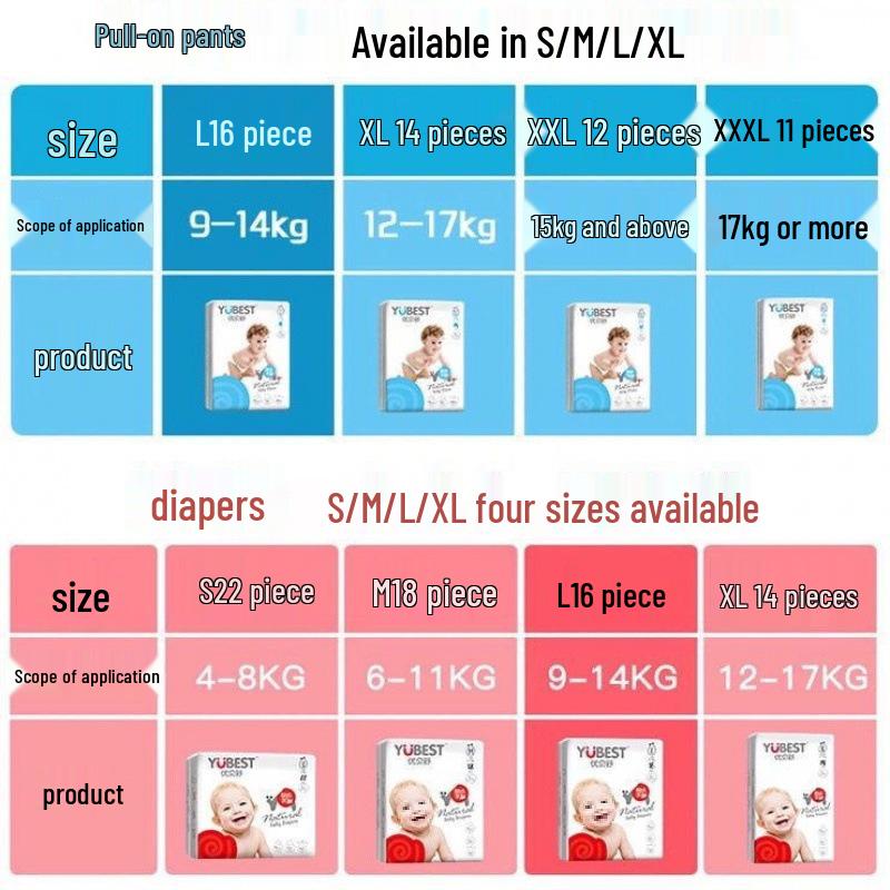 

Підгузки Beishu MLXL S936, Дитячі трусики Yang Fang Kailala, You Jiang XXL, Інше/Після Diapers XL 14pcs