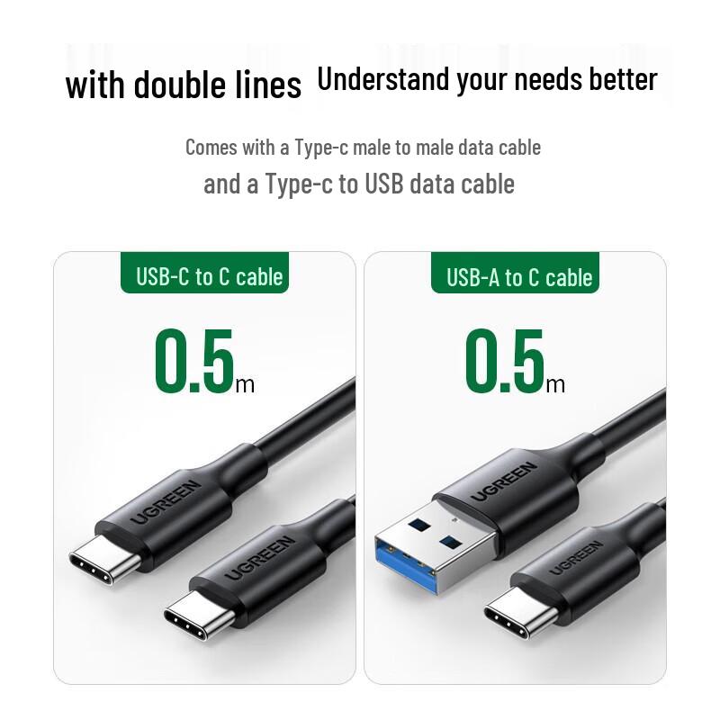 Ugreen M.2 NVMe/NGFF SSD Enclosure (CN version)