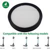 4-PACK Replacement Filters for Vax ONEPWR Blade 3 and 4 Series Cordless Vacuum Cleaner Models - CLSV-B3KS CLSV-B3KP CLSV-B3DP CLSV-B4KS CLSV-B4KP