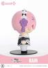 Cutie 1 Plus Re:Zero - Starting Life In Another World Ram