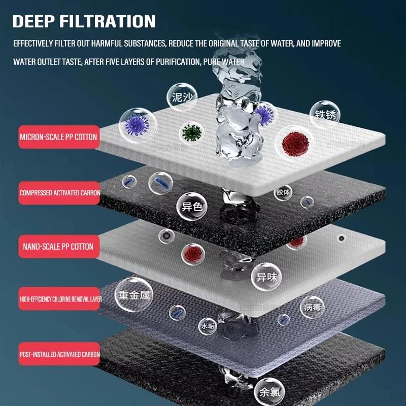 New 2 Mode Faucet Extender 360Degree Rotatable Faucet Nozzle Adapter Home Water Saving Bubbler Kitchen Bathroom Faucet Accessori