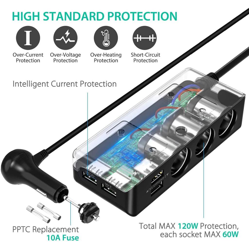 Car Chargers 120W QC3.0 Quick Charging Adapter 3-Socket Power Splitter 12-24V with 4 USB Ports