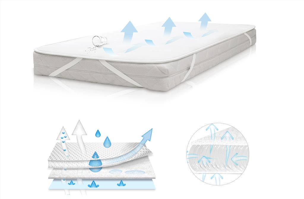 Hygienic Pad - OXI Proof 70x140