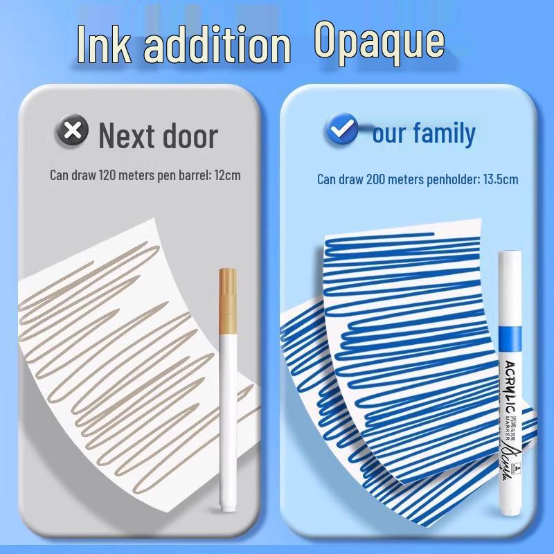 Waschbare, nicht ausblutende Buntstifte für Grundschüler - Schichtbar & Wasserdicht