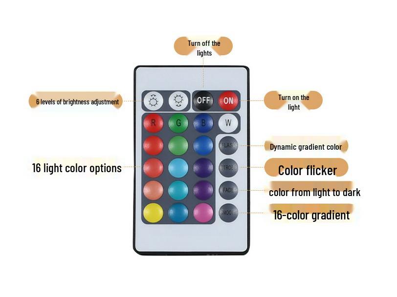 Portable Rechargeable Night Light: Cross-Border E-commerce Camping & Bedroom Table Lamp