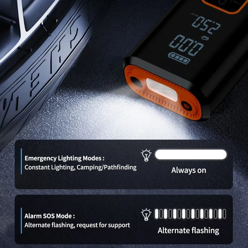 New Compact Car Portable Automatic Tire Inflator Tire Pressure Gauge Air Compressor with Intelligent Digital Display Emergency Car Inflator