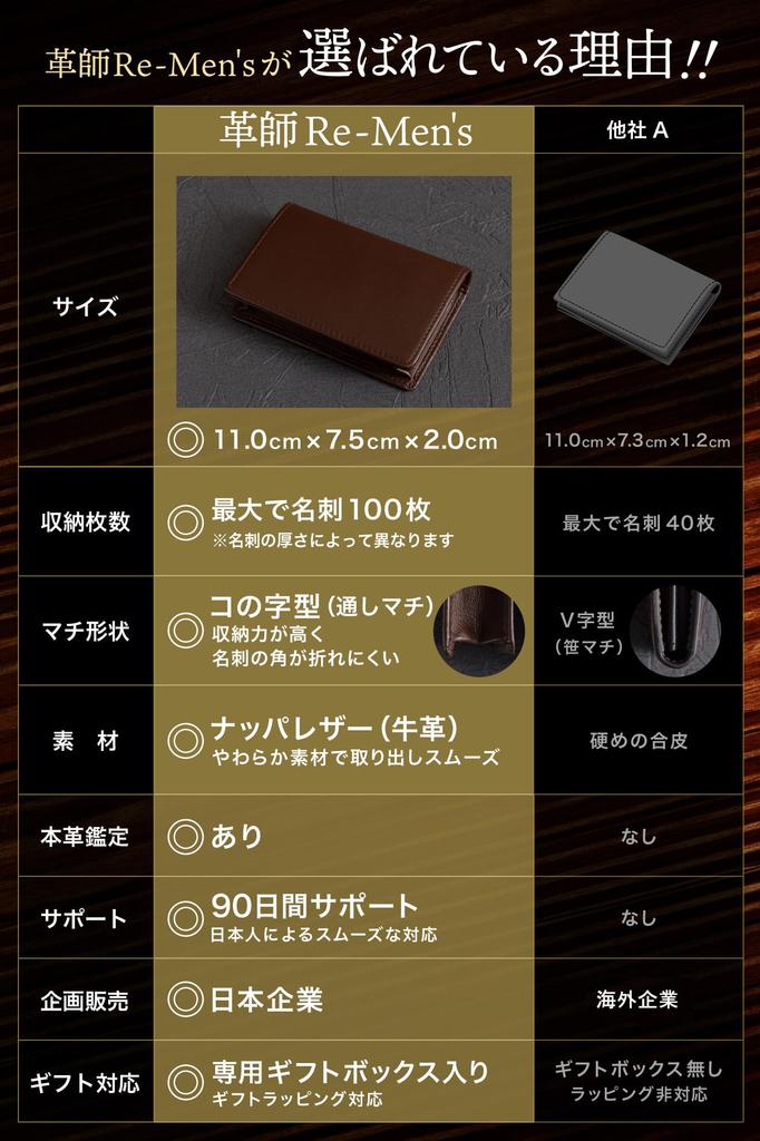 Business Card Holder for Men To 100 In Setagaya by Sales Business Card Holder Leather Business Card Case Large Capacity Genuine Leather 11 Navy [Up