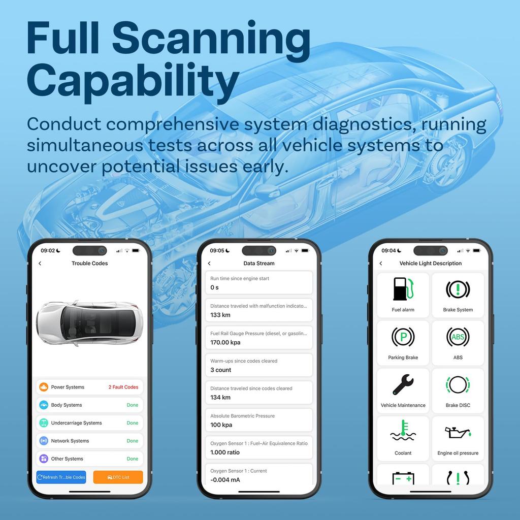 MMOBIEL OBD2 Scanner with Bluetooth Car Scanner for and Android Wireless Vehicle Diagnostic Tool Standard Compatible Engine Warning Light Vehicle Code