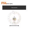 LED-belysning – LED-paneler