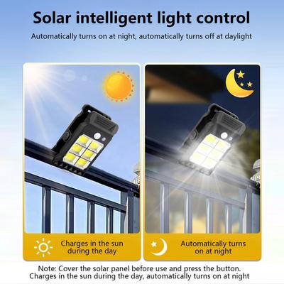 Lampes LED – Lampes solaires LED