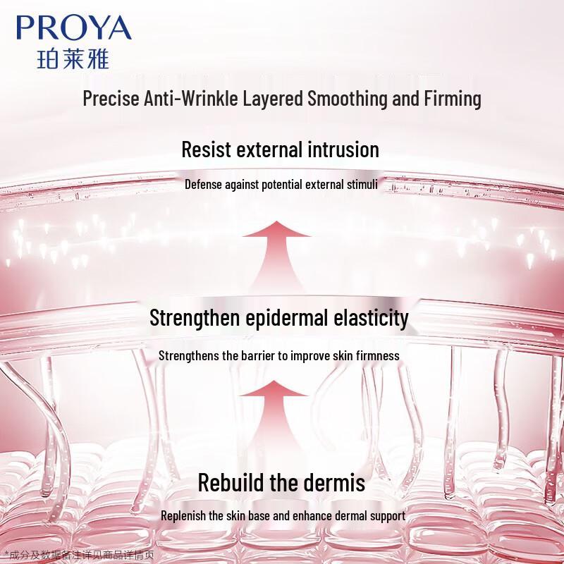 

Proya Firming 3.0 Hydrating Skincare Set
