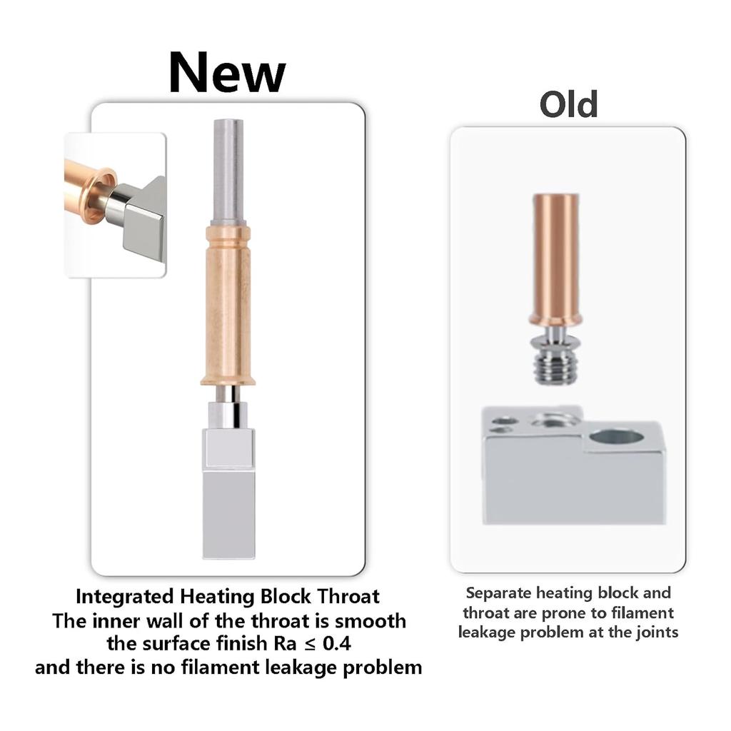 Upgrade Hotend Kit for Anycubic Kobra 3 Series, 3D Printer Ceramic Heater 24V 60W Hotend Integrated Throat Heating Block Kit for Anycubic Kobra 3,
