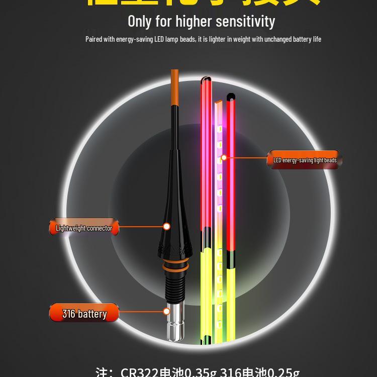 Farbwechselnder leuchtender Angelposen: Elektronischer Schwanzspitzen-Bissindikator, Verdicktes Kaltlicht Schattelloses Universelles Angelzubehör