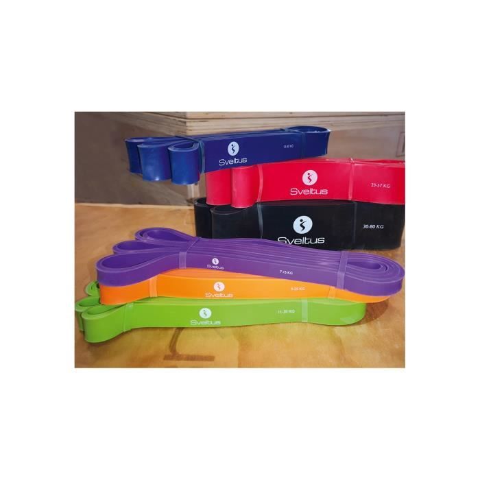 SVELTUS - Power band orange 9-25 kg