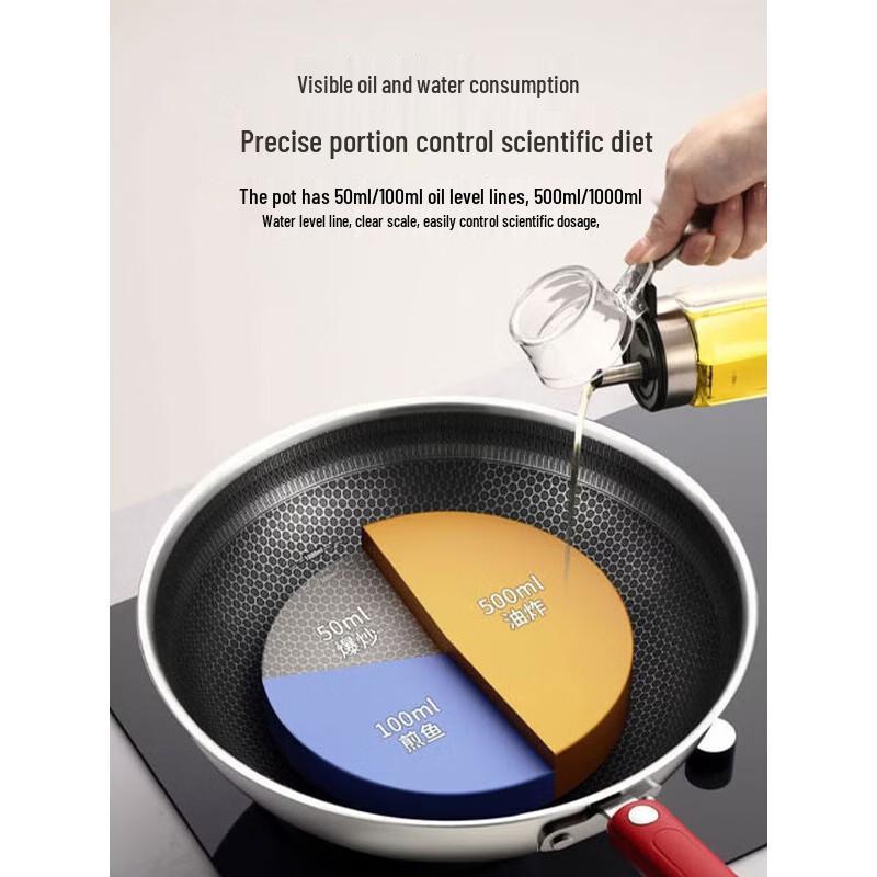 Kobach Classic Red 304 Honeycomb Wok