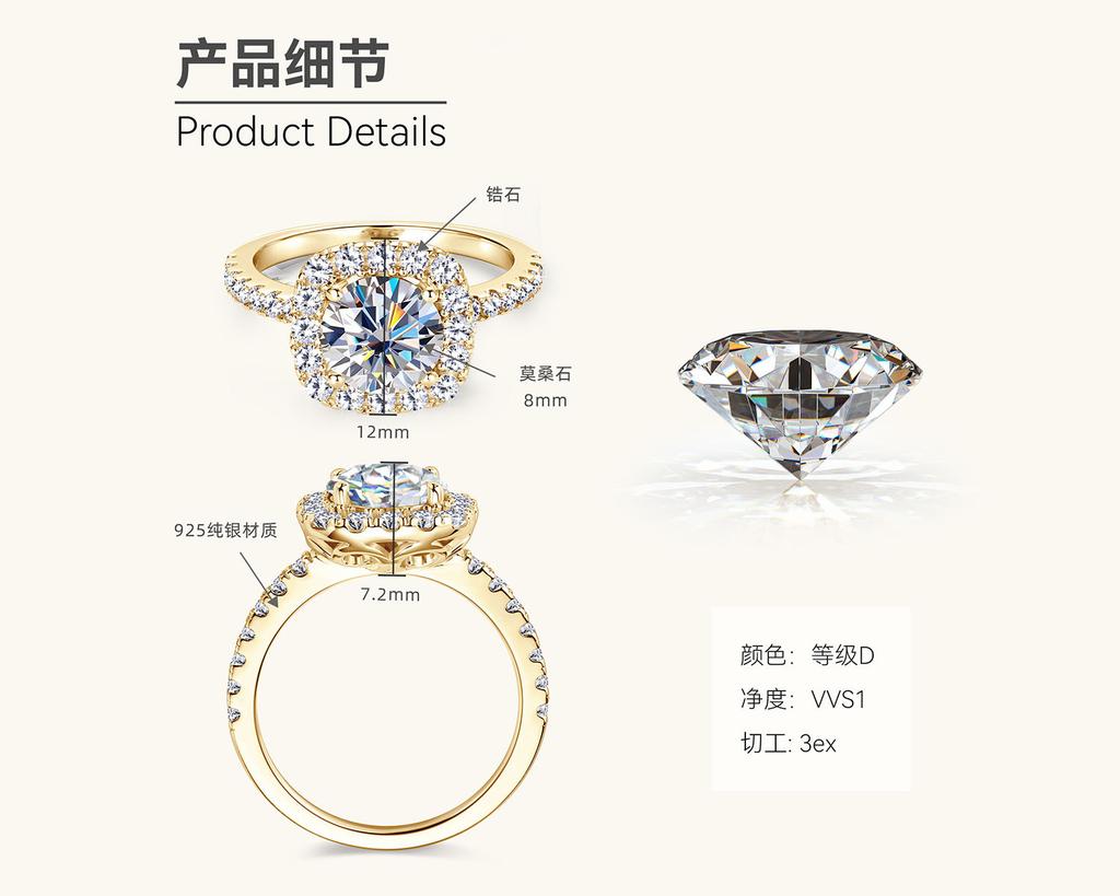 Silvere Glam This 2-carat Moissanite Sterling Silver Ring, A Popular Cross-border Engagement Ring For Women, Is Designed As A Sugar Cube Jewelry