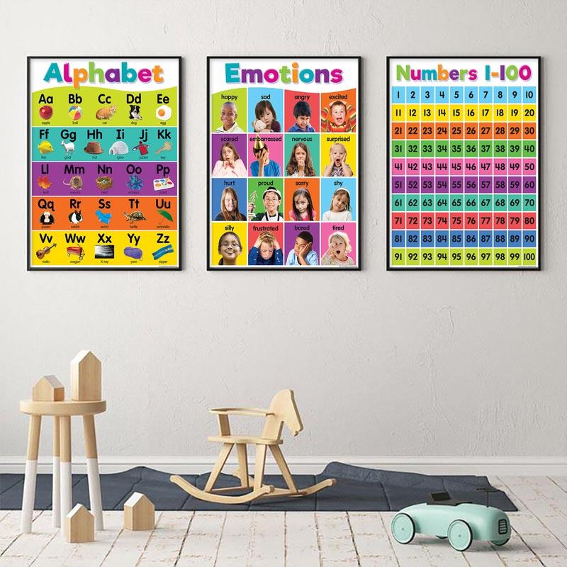 Poster Scuola Materna Bambini Imparare Pittura su Tela Matematica Inglese Stampa Decorazione Murale Colorato Alfabeto Educativo