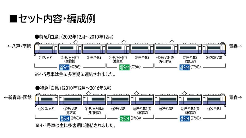TOMYTEC JR 485 3000 Series Shiratori Model 97604 Add-on Set, Train,
