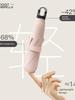 Accessoires – Paraplu's