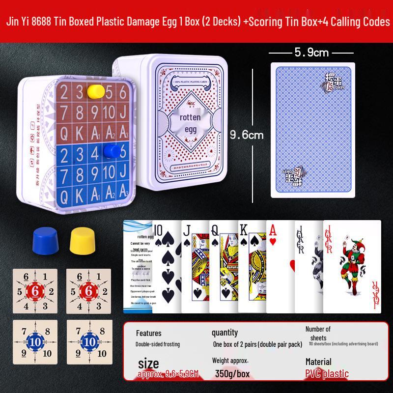 Jin Yi Guandan Waterproof PVC Playing Cards, Double Deck with Scoring and Code for Dou Dizhu, in a Tin Box.