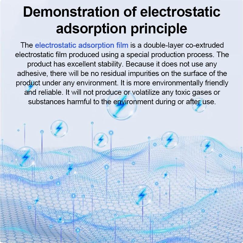 Auto-Ulation Schiebedach Sonnenschutz für Polestar 3 Zubehör 2024 2025 2026 Elektrostatische Adsorption Sonnenschutz Schiebedach Zubehör