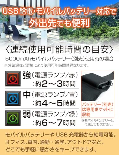 uni+ [New for Winter 2025 - 3-Way] U-HOT USB Far Infrared Warming Belt, Electric Waist Belt, Electric Belt, Belly Warmer, 3 Temperature Settings, Unis