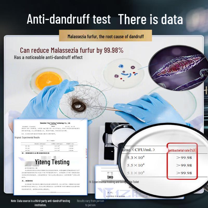 Cai Le Anti-Dandruff Shampoo & Shower Gel Combo