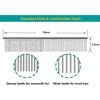 Pet Grooming Comb Stainless Steel Dogs Comb Cat Hair Removal Comb Pet Fur Knot Cutter Double Toothed Comb Pet Detangling Tool